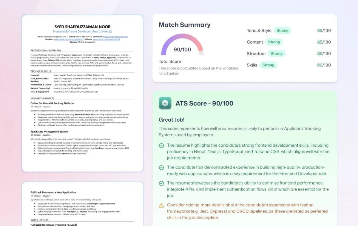 AI Resume Builder & Career Platform with 98% Accurate Results